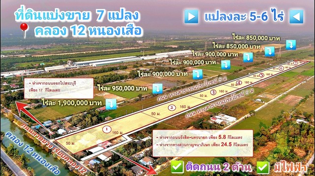 ขายที่ดิน 5ไร่ คลอง 12 หนองเสือ ติดถนน 2 ด้าน.