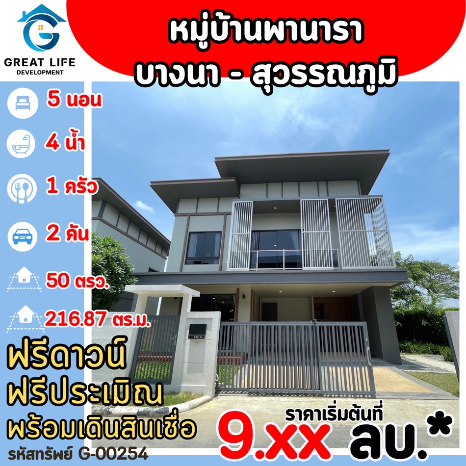 ขาย บ้านเดี่ยว หมู่บ้านพานารา บางนา สุวรรณภูมิ 216.87 ตรม. 50 ตร.วา