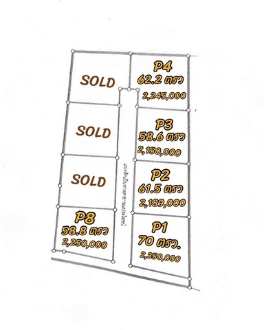 ขายบ้านเดี่ยวหมู่บ้านชมดาว สันทราย เชียงใหม่ เริ่ม 2.15 ล้าน-ฟรีค.