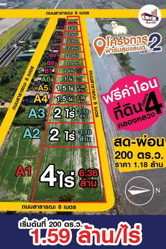 TM650229 ที่ดินแบ่งขายราคาถูก‼️คลอง4คลองหลวง.