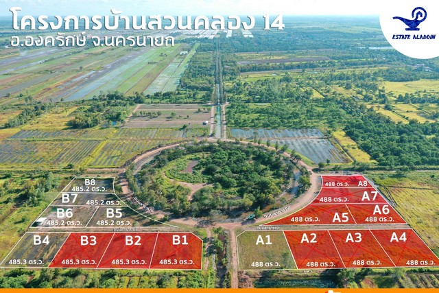 ขายที่ดิน โครงการบ้านสวนคลอง 14 รอบวงเวียน องครักษ์  .