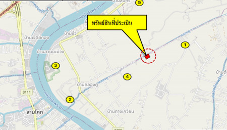 ขาย ที่ดิน ปทุมธานี สามโคก ที่ดิน 5 ไร่ ใกล้คลองเจัาพระยา.