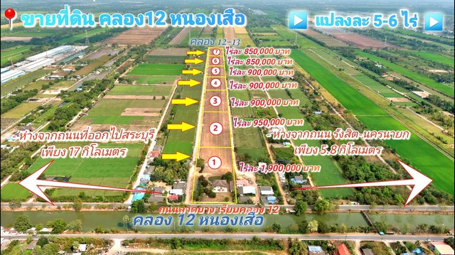 ขายที่ดิน 5ไร่ คลอง 12 หนองเสือ ติดถนน 2 ด้าน  .