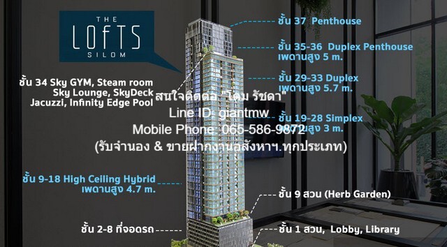 ขายคอนโดหรู “เดอะ ลอฟท์ สีลม (The Lofts Silom)” ชั้น 14, 2 น 2 น้  .