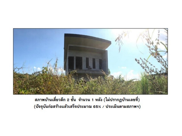 ขายบ้านเดี่ยวมือสอง อำเภอเมืองหนองคาย   โครงการ TT Modern House  .