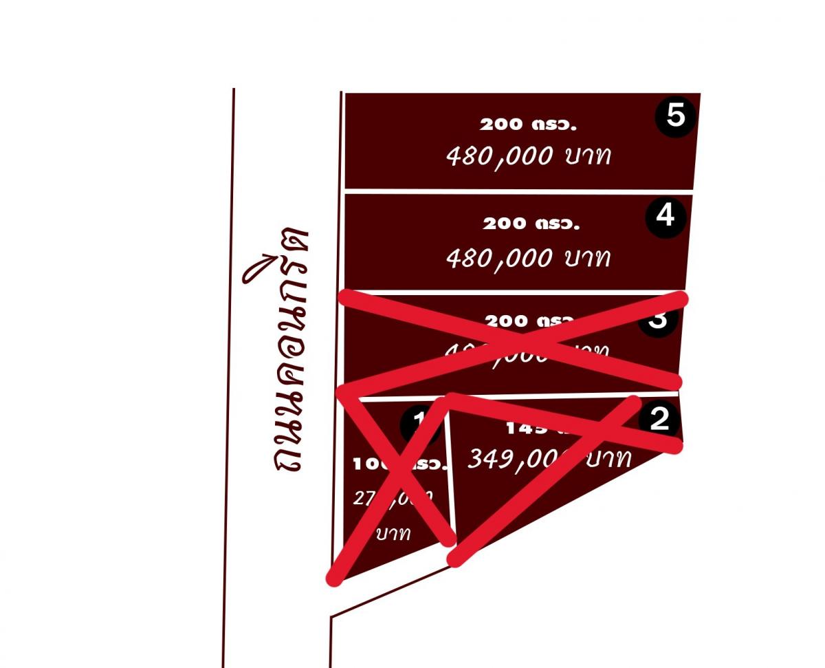 ขายที่ดินแบ่งเริ่ม 200ว. 480,000บ. ต.ทุ่งปี๊ อ.แม่วาง เชียงใหม่.