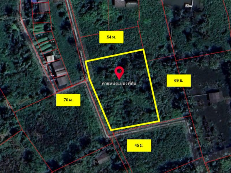 ขาย ที่ดิน เกาะเกร็ด 2 ไร่ 88.3 ตร.วา โอกาสทอง สำหรับสร้างบ้านพักตากอากาศในฝันของคุณเอง
