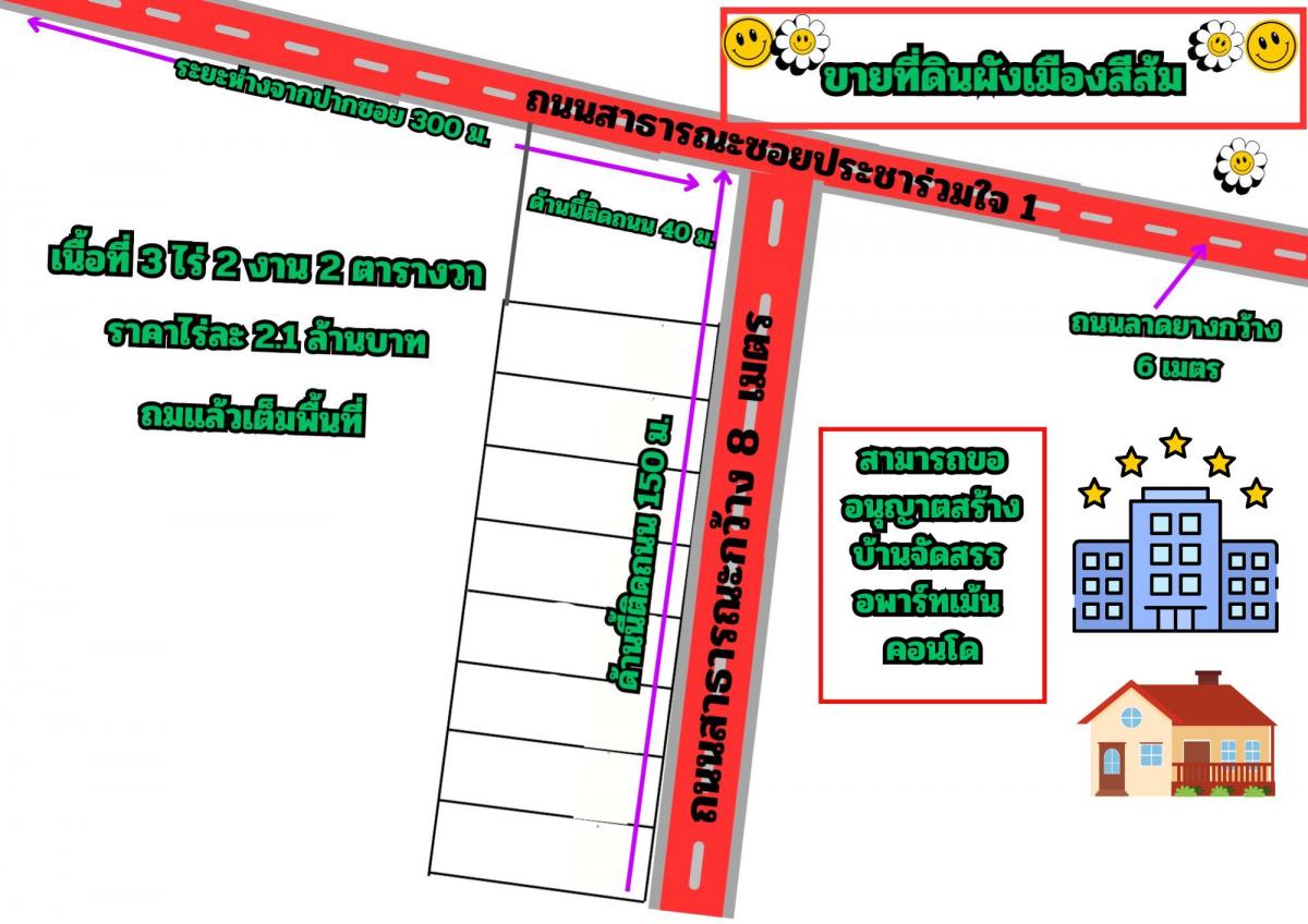 ขายที่ถมแล้ว ติดถนนสองด้าน  3  ไร่ครึ่ง ต.บ้านโพธิ์ อ.บ้านโพธิ์ จ.ฉะเชิงเทรา