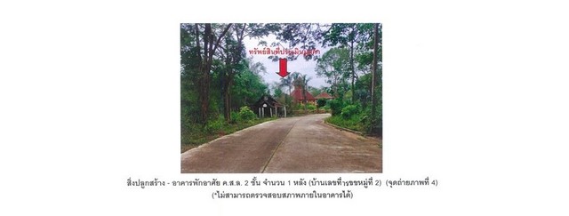 ขายบ้านเดี่ยวมือสอง อำเภอเมืองลำปาง   จังหวัดลำปาง   .