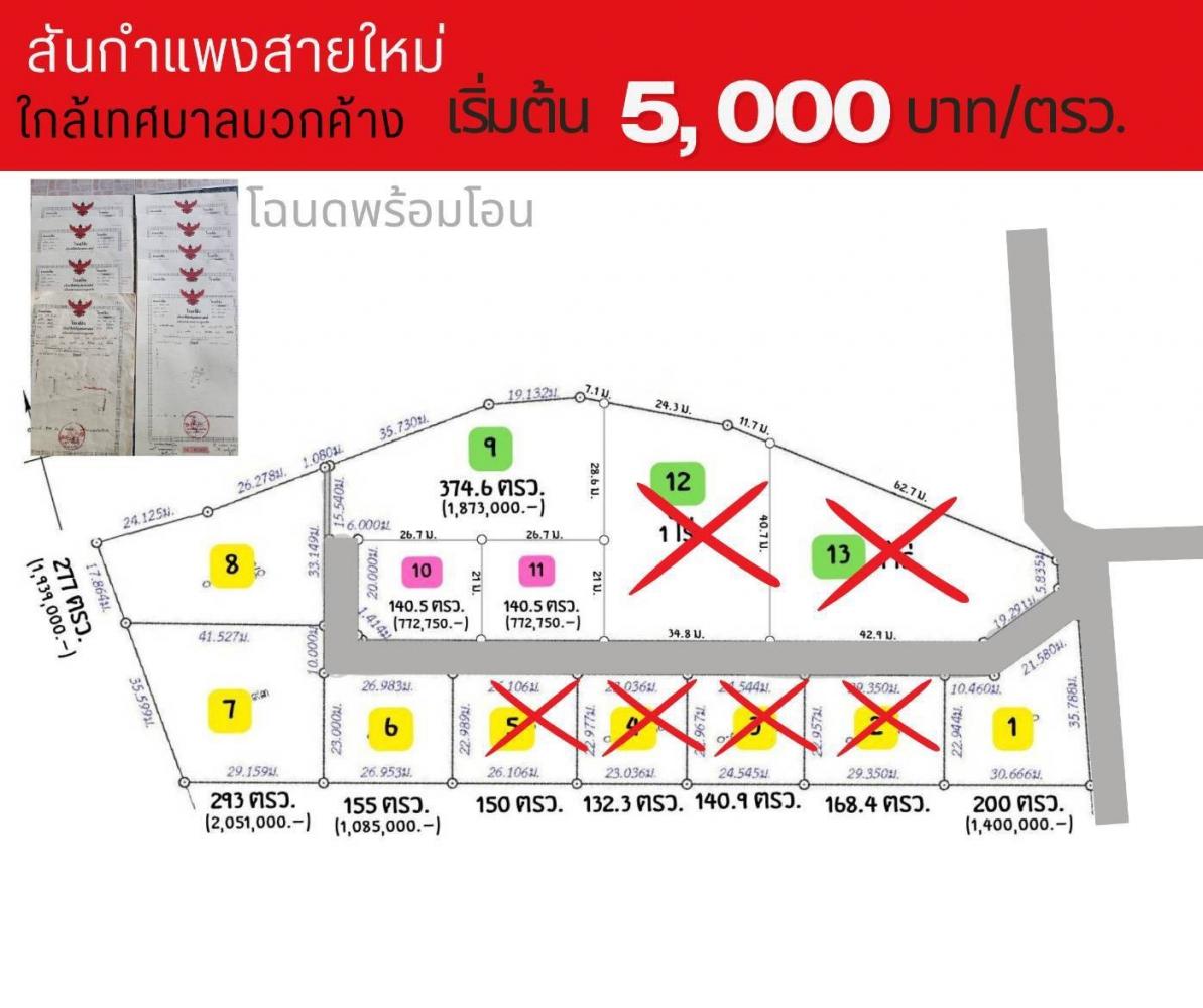 ขายที่ดินเริ่ม155ว.700,000บ. ต.บวกค้าง อ.สันกำแพง เชียงใหม่  .