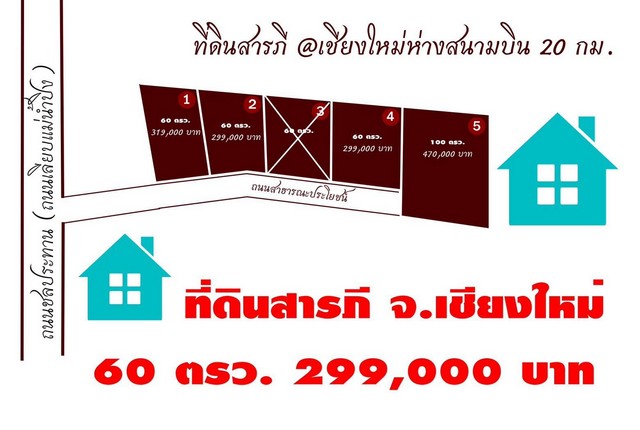 ขายที่ดินเริ่ม 60ว. 299,000บ. ฟรีโอน ต.สันทราย อ.สารภี เชียงใหม่  .