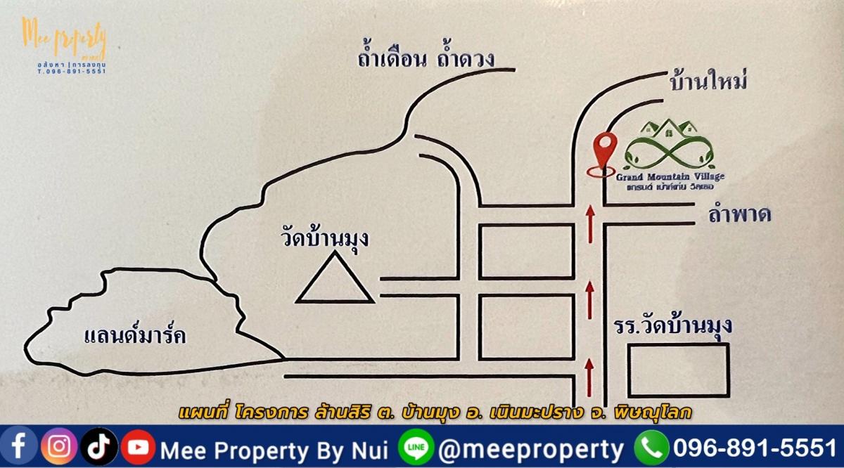 ขายด่วนบ้านเดี่ยว 1 ชั้น ต.บ้านมุง อ.เนินมะปราง จ.พิษณุโลก  .