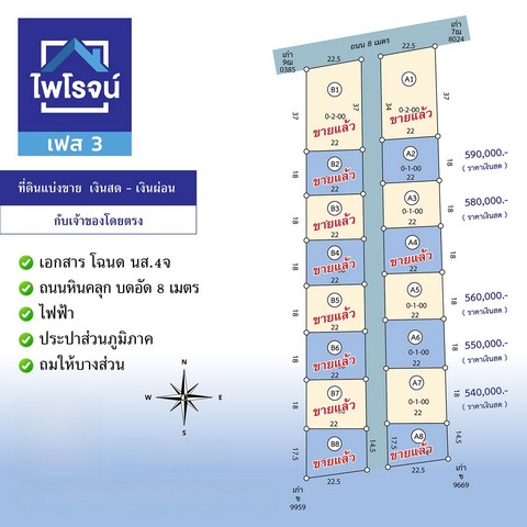 ขายที่ดินองครักษ์ คลอง 15 (ตลาดขายต้นไม้)  .