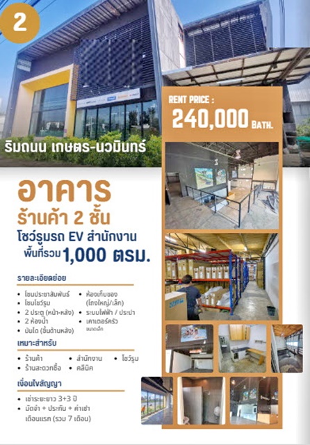  โชว์รูม  แปลงสวยหัว ตลาดปัฐวิกรณ์ ให้เช่าอาคารสำนักงาน พร้อมโกดั.