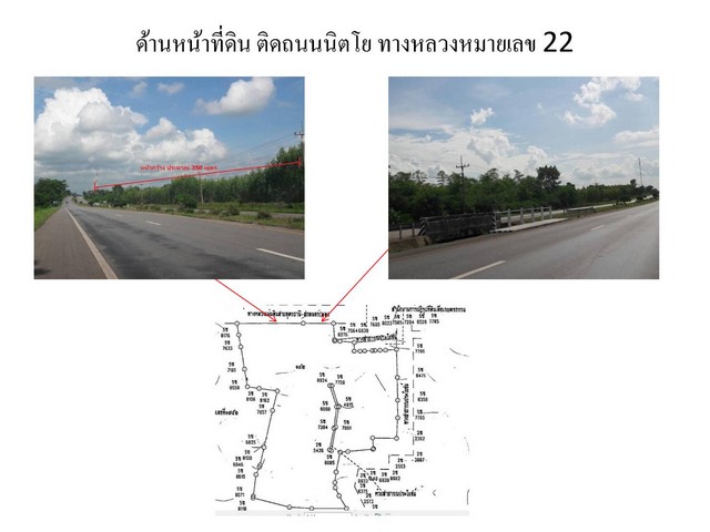 ขายที่ดินติดถนนเส้นอุดรธานี - สกลนคร อำเภอหนองหาน จังหวัดอุดรธานี.