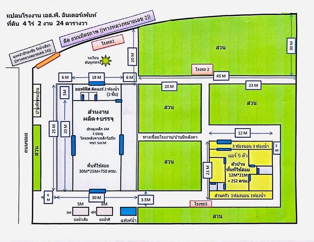 ขาย โรงงาน พร้อมบ้านพัก สีคิ้ว ติดถนนมิตรภาพ 4 ไร่ 2 งาน 24 ตรว เหมาะสำหรับโรงงานผลิตสินค้าอุตสาหกรรม