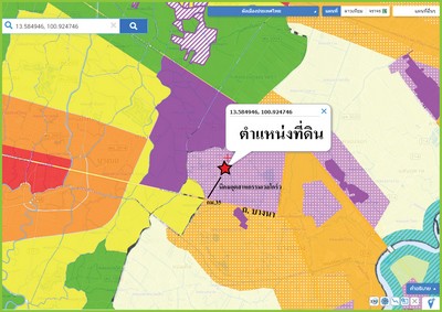 ขายที่ดินถนนบางนาตราด กม.35 ซอยวัดพิมพาวาส เนื้อที่ 19-2-20 ไร่   .