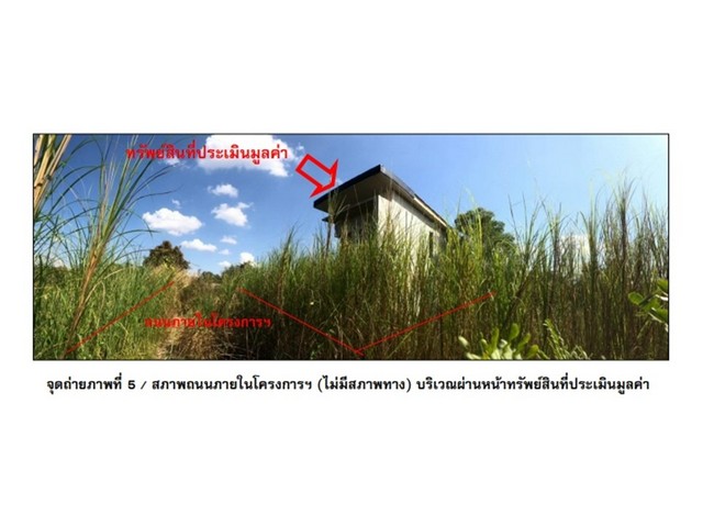 ขายบ้านเดี่ยวมือสอง อำเภอเมืองหนองคาย   โครงการ TT Modern House  .