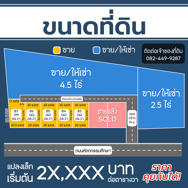 ขาย/ให้เช่า ที่ดินเปล่า ทำเลทอง ใจกลางเมืองสตูล เจ้าของขายเอง ต่อรองราคาได้ โทร 082-449-9287