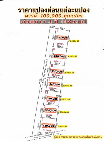 ขาย บ้านเดี่ยว 28 ตรว. ใกล้รถไฟฟ้า ทำเลดี สไตล์รีสอร์ท   .