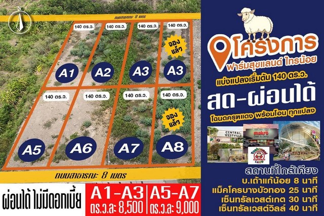 ขายที่ดินขุนศรี-ไทรน้อย 890,000 ถมแล้วขนาด 140 ตรว..