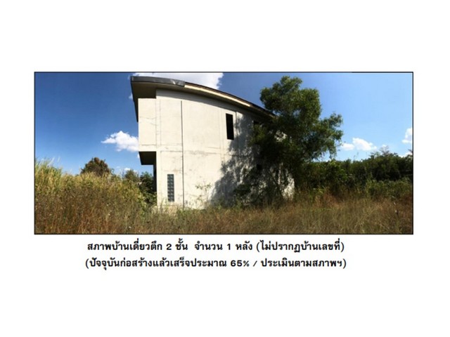 ขายบ้านเดี่ยวมือสอง อำเภอเมืองหนองคาย   โครงการ TT Modern House  .