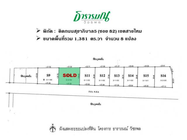 ขายที่ดินเปล่าติดถนนสุขาภิบาล5