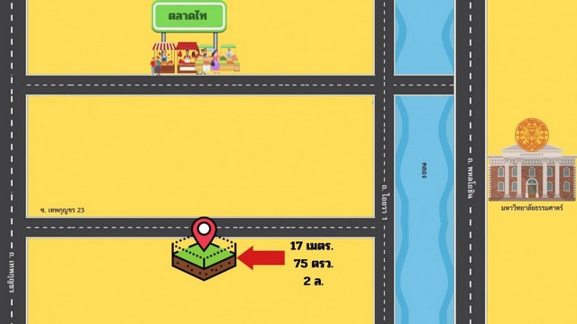 ขาย ที่ดิน ถ. ไอยรา 75 ตรว จ.ปทุมธานี อ.คลองหลวง ซ.เทพกุญชร 23  .