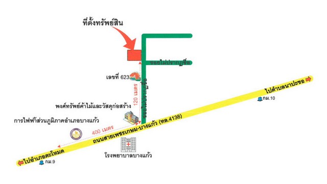 ขายบ้านเดี่ยวชั้นเดียว มือสองขายตามสภาพ อำเภอบางแก้ว พัทลุง   .