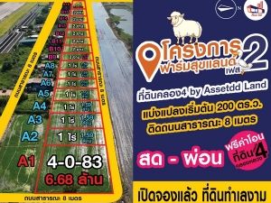 ที่ดินราคาถูก!!!คลอง4คลองหลวง ไร่ละ 1.59ล้านบาท.