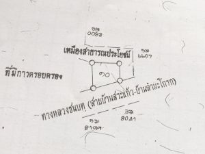 ที่ดินพร้อมบ่อปลา ม.6 ต.สระแก้ว อ.เมือง จ.กำแพงเพชร  .