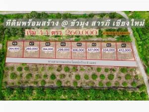 ขายที่ดิน44-59ว.เริ่ม260,000บ.ใกล้วัดขัวมุง ขัวมุง สารภีเชียงใหม่  .