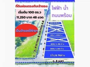 #ที่ดินเงินผ่อน #คลอง4 คลองหลวง ปทุมธานี  .