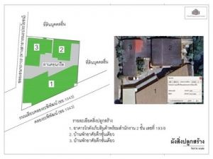 ขายโกดังพร้อมสำนักงาน พร้อมใช้งาน 1 ไร่ วังน้อย อยุธยา   .